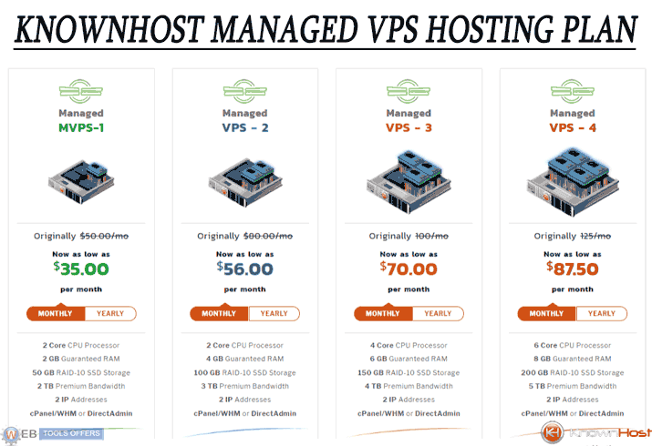 KnownHost Managed VPS Hosting Voucher