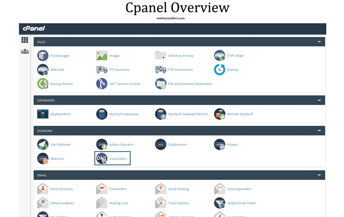 Cpanel Overview