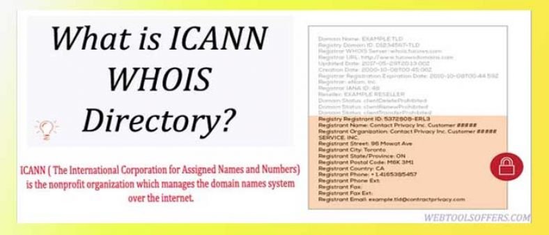 What Is Domain Privacy Protection Why Do You Need It 2024   What Is ICANN WHOIS Directory 788x337 