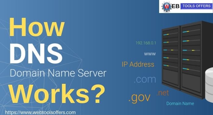 How DNS (Domain Name System)  Works?