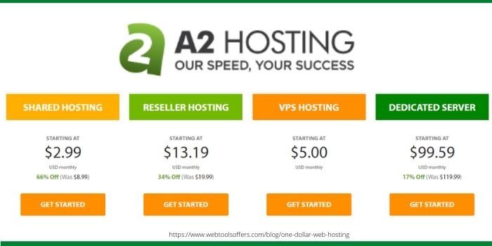 A2 Hosting $5 Web hosting