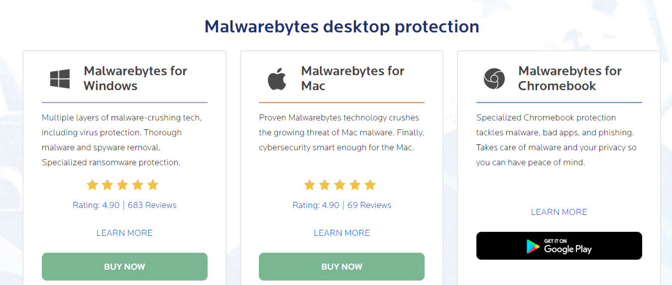 Malwarebytes Discount Codes