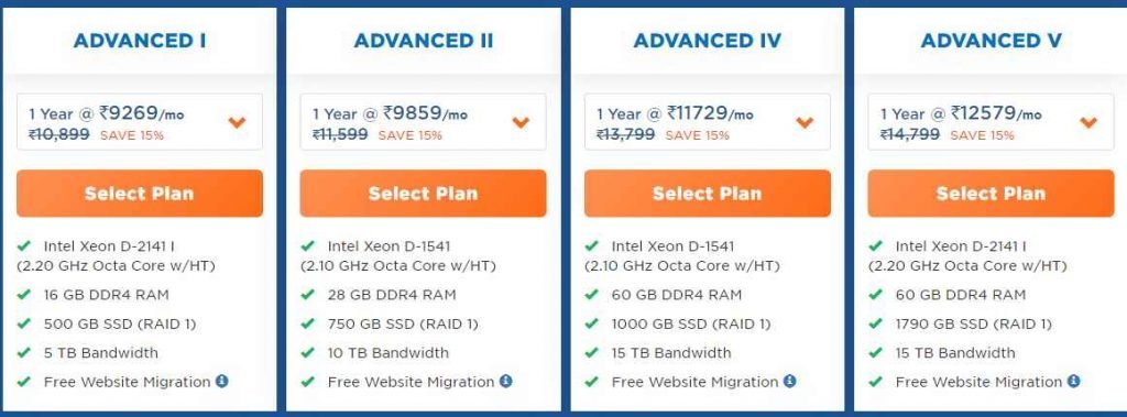 Hostgator Dedicated Hosting Plan