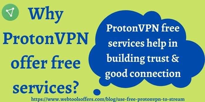 Why ProtonVPN Free