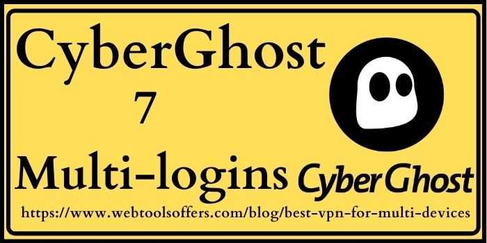 Cyberghost VPN