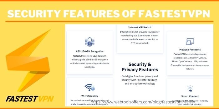 fastest vpn review-features