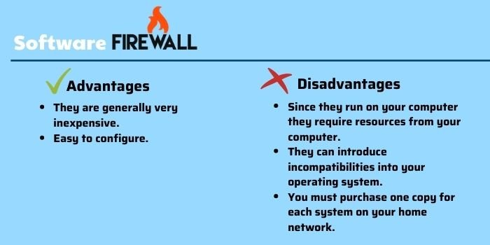 Types of firewall webtoolsoffers.com