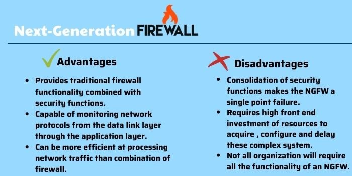 types of firewalls - next generation webtoolsoffers.com