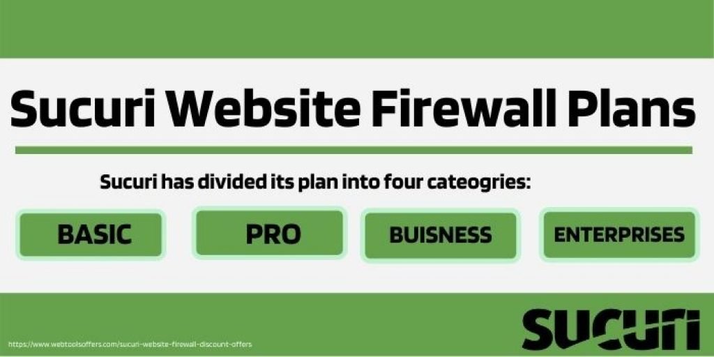 sucuri-website-firewall-offers-plans