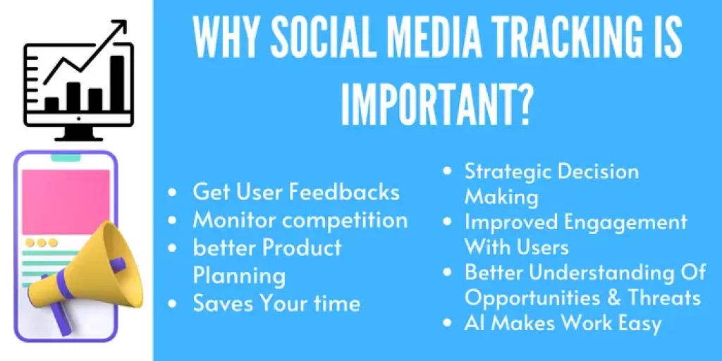 Importance of social Media Tracking