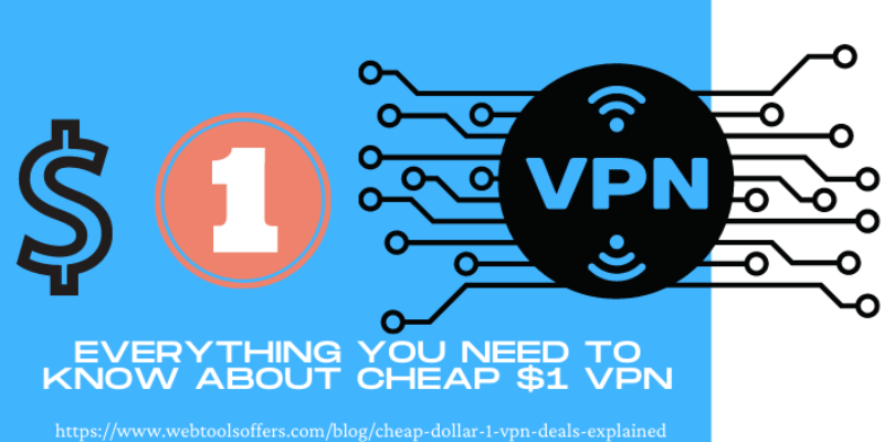 Cheap $1 VPN Service – Things You Need To Know About VPN Under $1