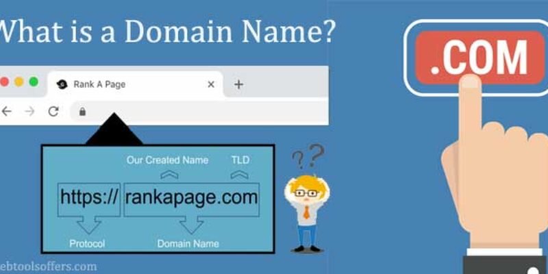 What is Domain Name?